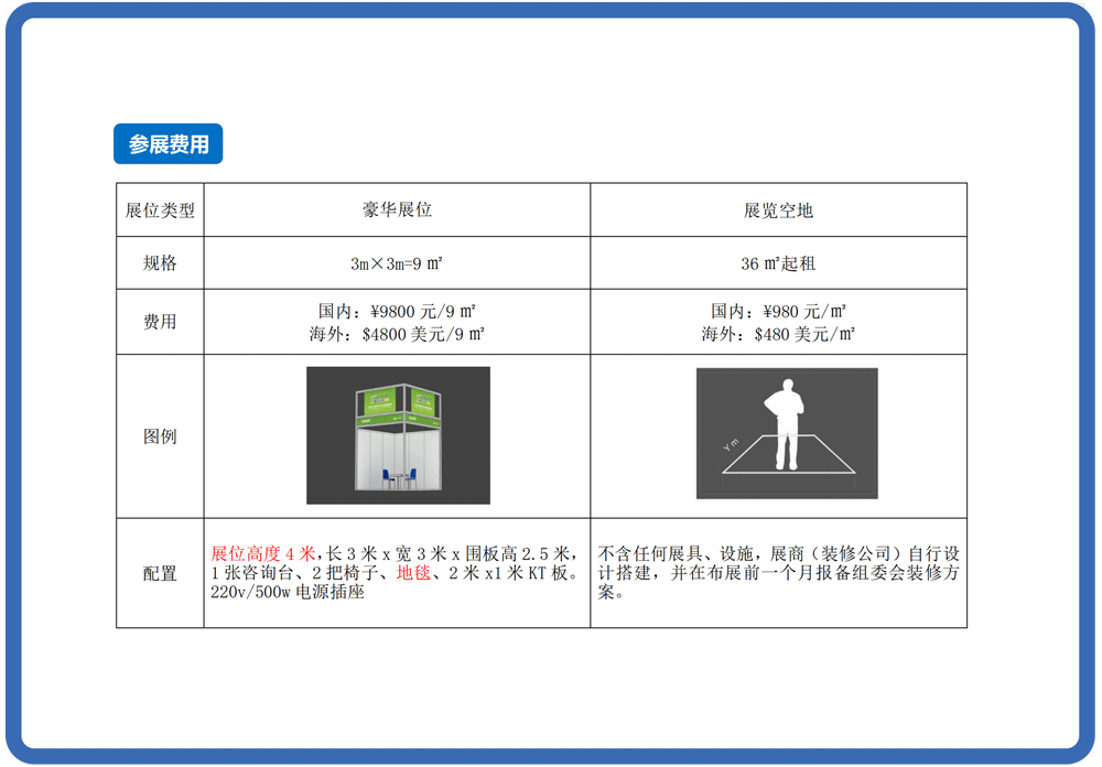 青島食品加工和包裝機(jī)械展